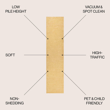 Haze Solid Low-pile Area Rug Mustard